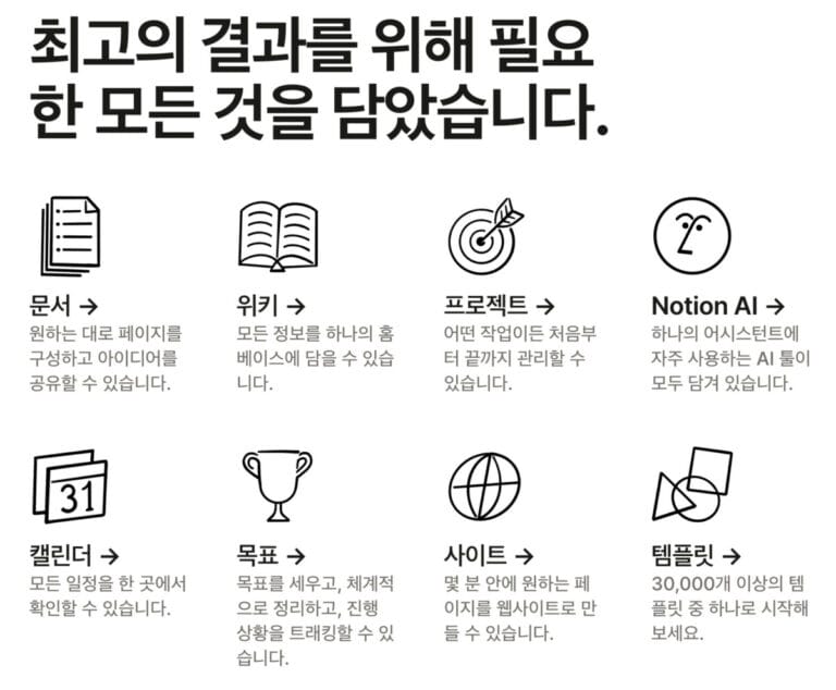 노션 회원 가입 최고의 결과를 위해 모든 것을 담다