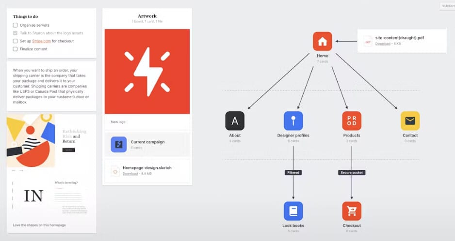 밀라노트 프로젝트 관리